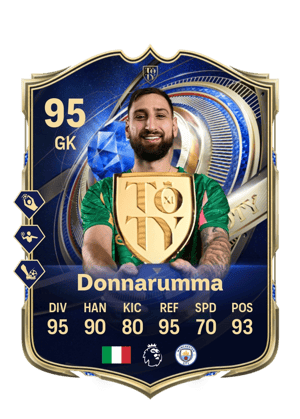 Donnarumma - 95 - Team of the Year