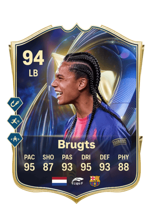 Brugts - 94 - Team of the Season