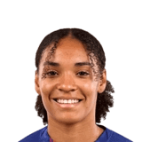 Salma Paralluelo