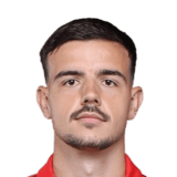 Milanović