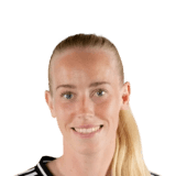 Vangsgaard