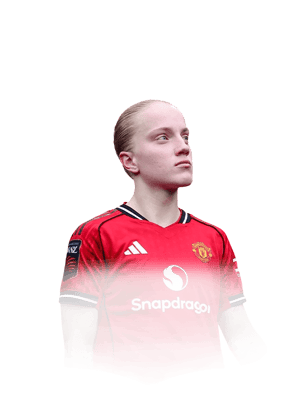 Sandberg