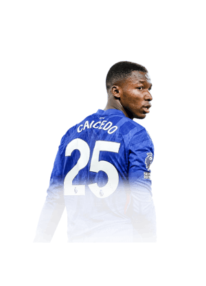 Caicedo