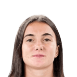 Ane Azkona