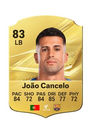 João Cancelo - 83 - Rare
