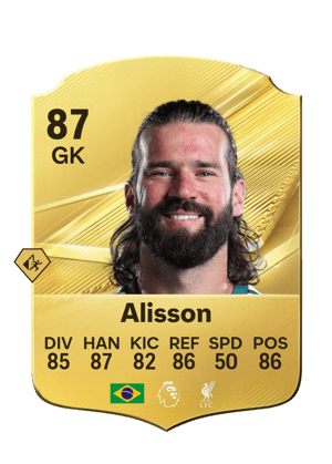 Alisson - 87 - Rare
