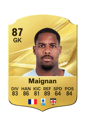 Maignan - 87 - Rare