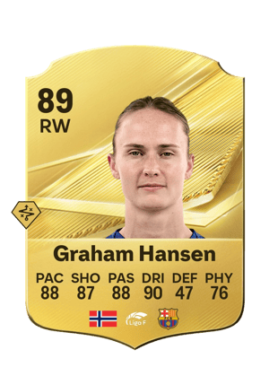 Graham Hansen - 89 - Rare