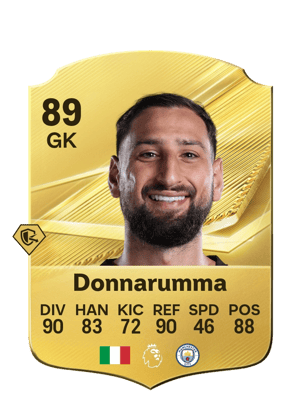 Donnarumma - 89 - Rare