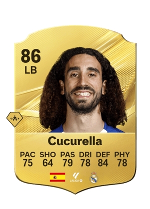Cucurella - 86 - Rare