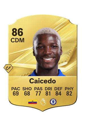 Caicedo - 86 - Rare