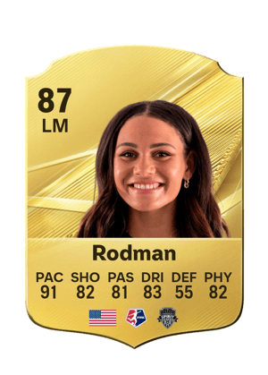 Rodman - 87 - Rare