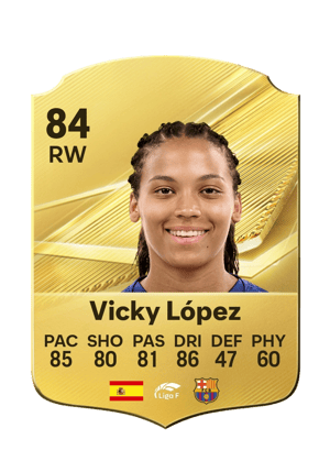 Vicky López - 84 - Rare