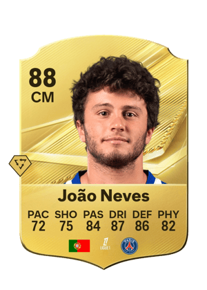 João Neves - 88 - Rare