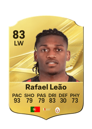 Rafael Leão - 83 - Rare