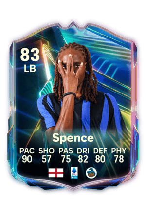 Spence - 83 - Ones to Watch