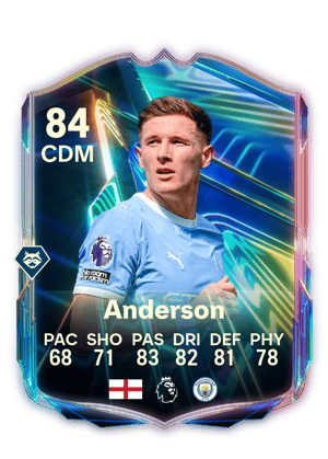 Anderson - 84 - Ones to Watch