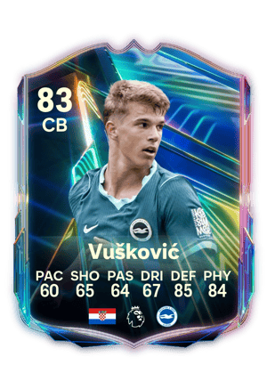 Vušković - 83 - Ones to Watch