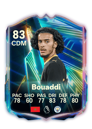 Bouaddi - 83 - Ones to Watch