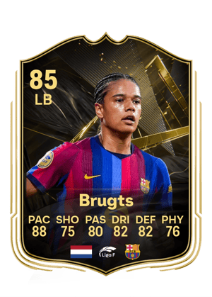 Brugts - 85 - Team of the week