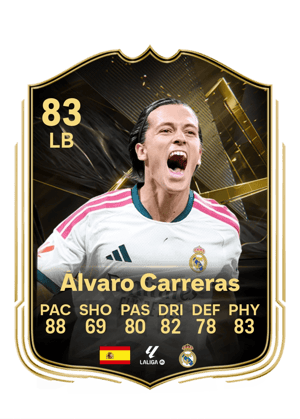 Álvaro Carreras - 83 - Team of the week