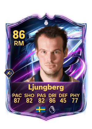 Ljungberg - 86 - Base Hero