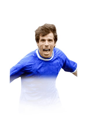 Zola