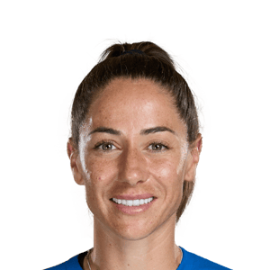 Vicky Losada