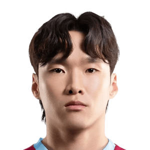 Kim Han Gil