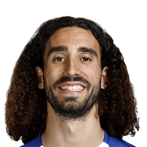 Cucurella