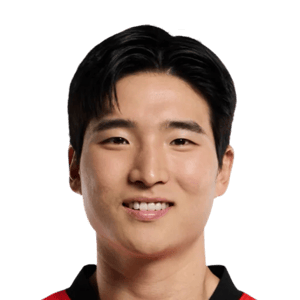 Kang Yoon Gu