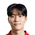 Kim Gyu Min