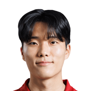 Kim Gyu Min