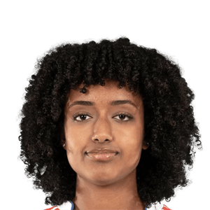 Yohannes
