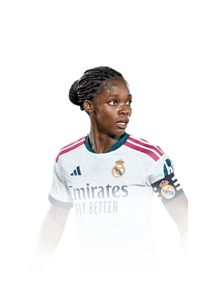 Caicedo