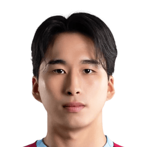 Kim Dong Min