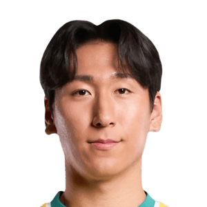 Kim Min Su