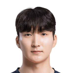 Kwon Gi Min
