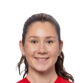 Wik Alfredsen
