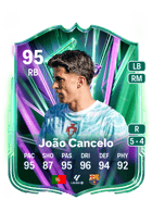 João Cancelo FUT card