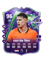 Micky van de Ven FUT card