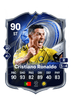 Cristiano Ronaldo FUT card