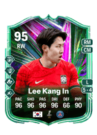 Lee Kang In FUT card