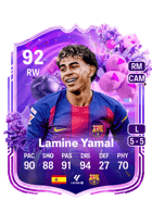 Lamine Yamal FUT card