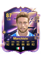 Claudio Marchisio FUT card