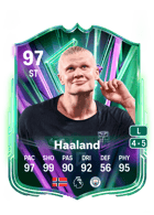 Erling Haaland FUT card