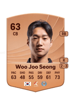 Woo Joo Seong FUT card