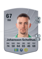 Oscar Johansson Schellhas FUT card