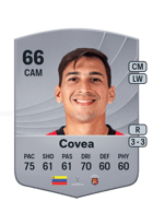 Michael Covea FUT card