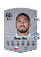César González FUT card